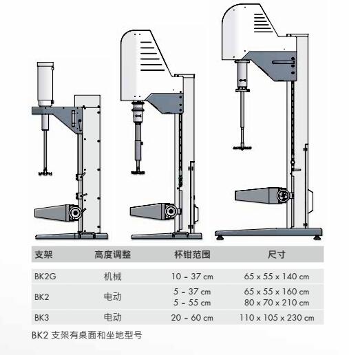 堅固耐磨的懸臂支架